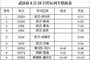 小卡：我们命中了空位投篮 每个人都为今天的胜利做出了贡献