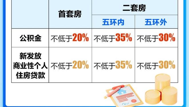 小赫内斯谈拜仁传闻：没考虑这个问题，我如今过得很舒服